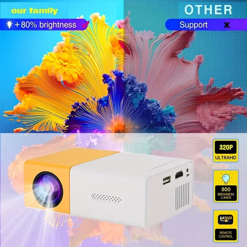 LED Home Theater Projector - Portable 600 Lumens Outdoor Use