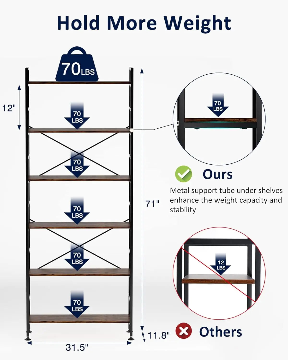 6-Tier Adjustable Bookcase, Rustic Wood & Metal Bookshelf