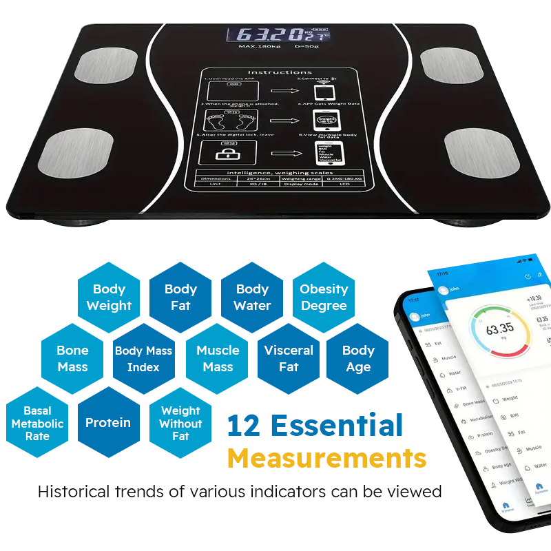 Smart Body Fat Scale - Wireless LED Digital Analyzer
