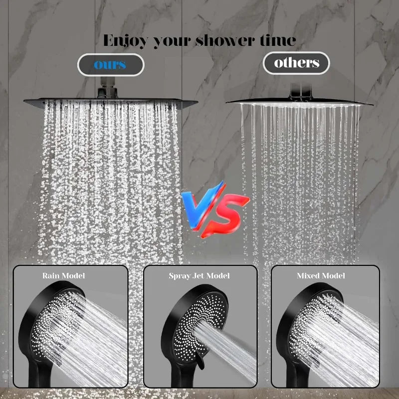 High Pressure Rain Shower Head Combo with Handheld & Extension