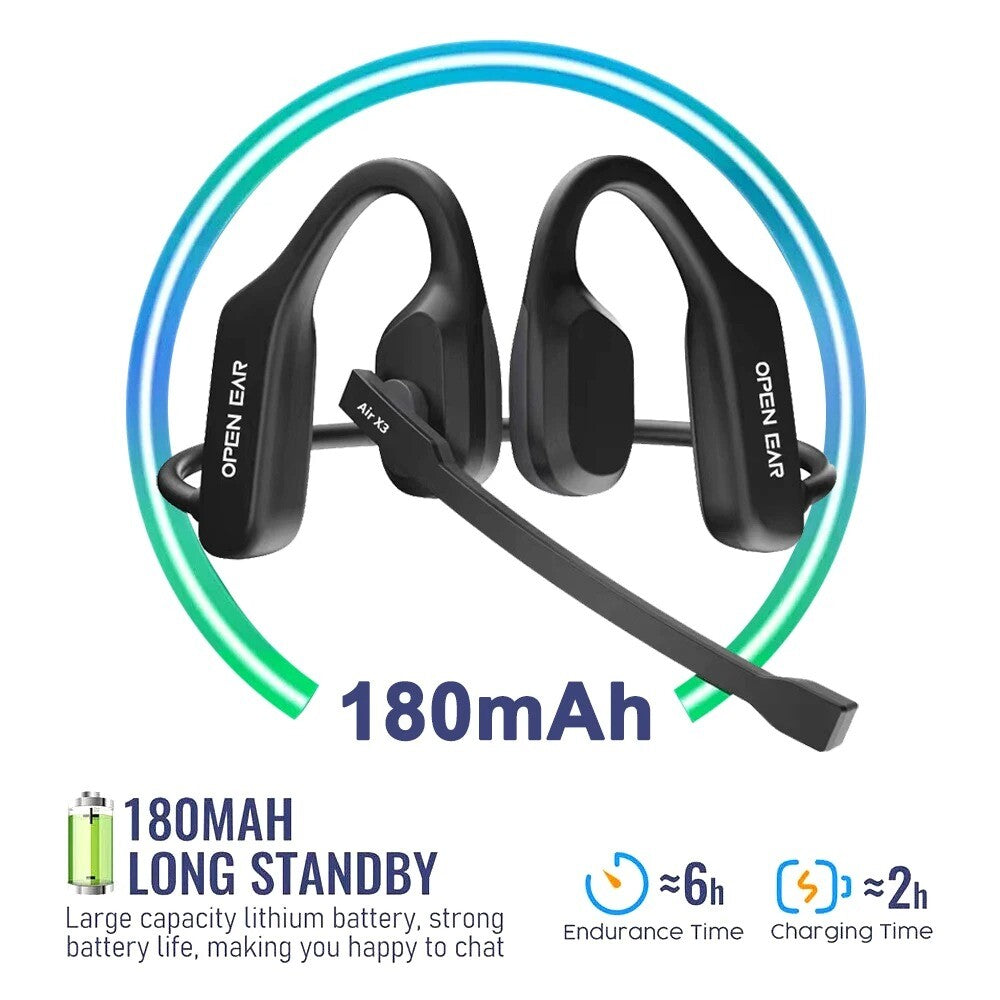 Bluetooth 5.3 Open Ear Wireless Headset with Dual Noise Cancelling Mic