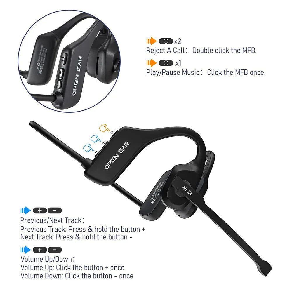 Bluetooth 5.3 Open Ear Wireless Headset with Dual Noise Cancelling Mic