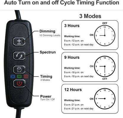 LED Grow Light for Indoor Plants, Full Spectrum with Timer
