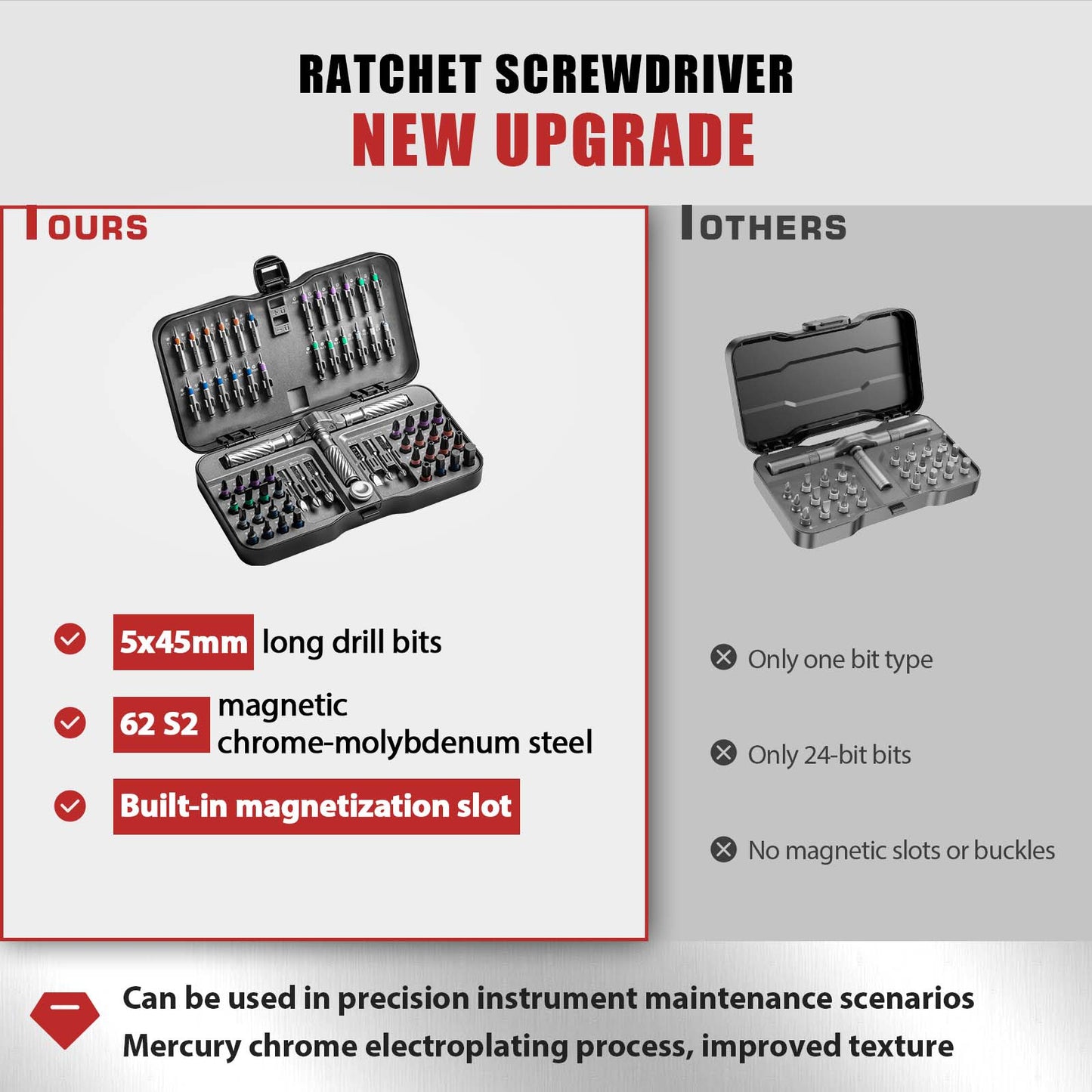VMAN 66in1 Ratchet Screwdriver Set - Magnetic & Ergonomic