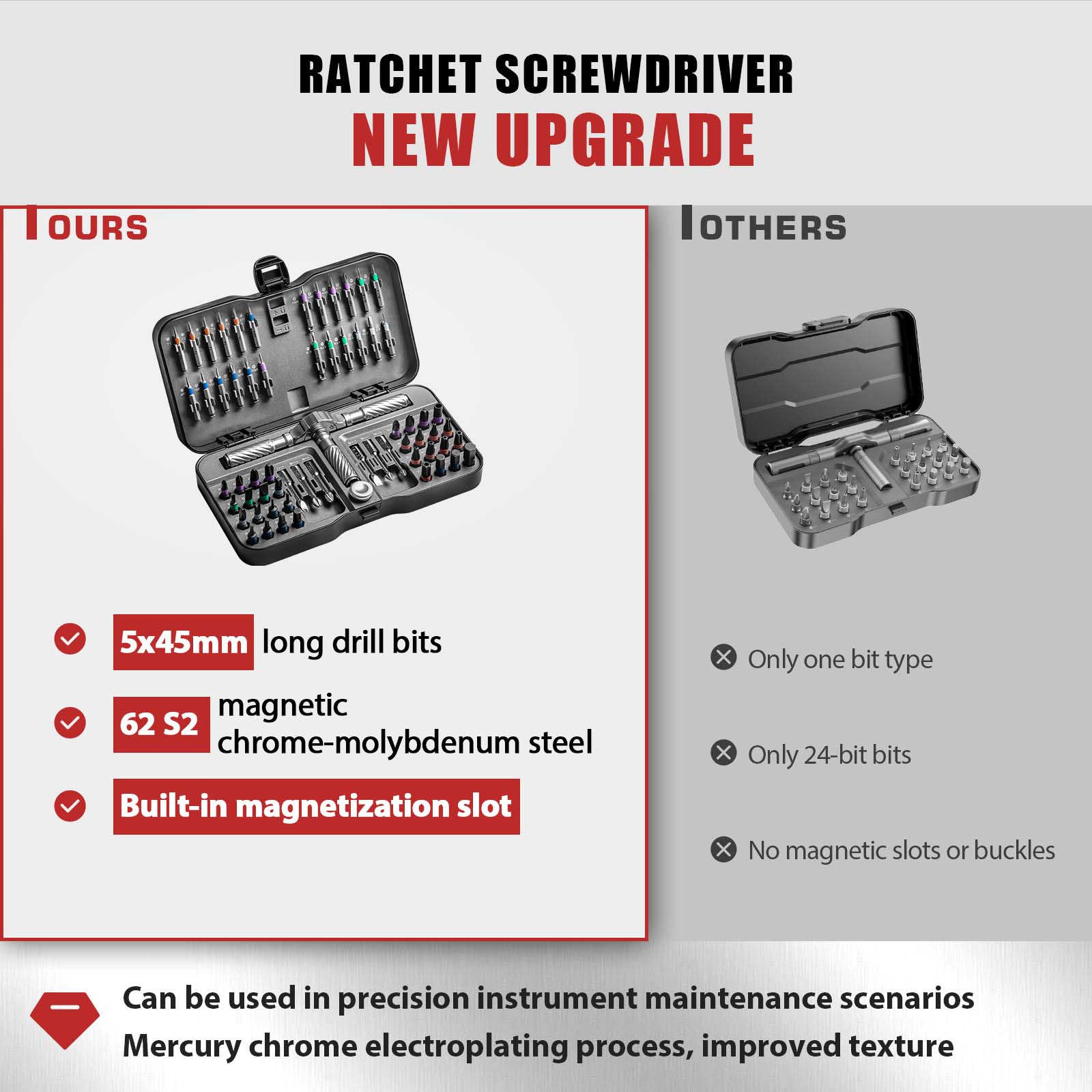 VMAN 66in1 Ratchet Screwdriver Set - Magnetic & Ergonomic
