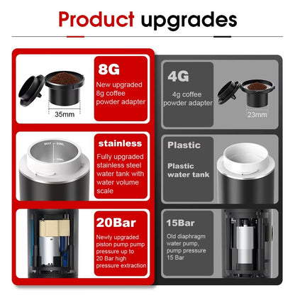 USB Portable Espresso Machine - 3-in-1 Capsule & Ground Coffee