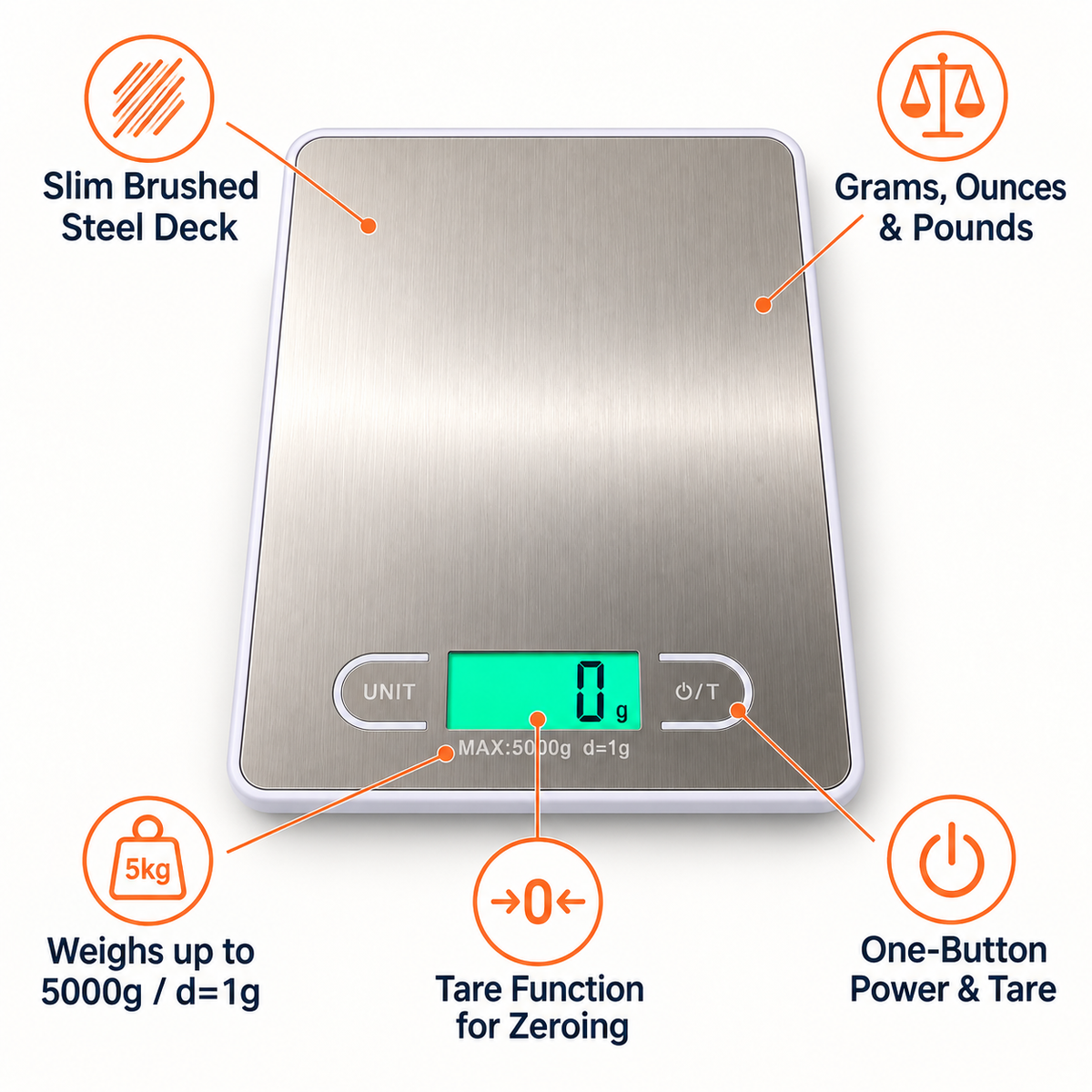 Kitchen Digital Food Scale for Cooking & Baking — Grams, Oz & Lbs, Tare Function