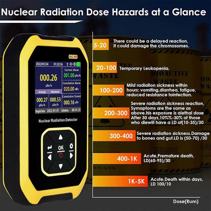 Portable Nuclear Radiation Detector GM Geiger Counter X-Ray Dosimeter